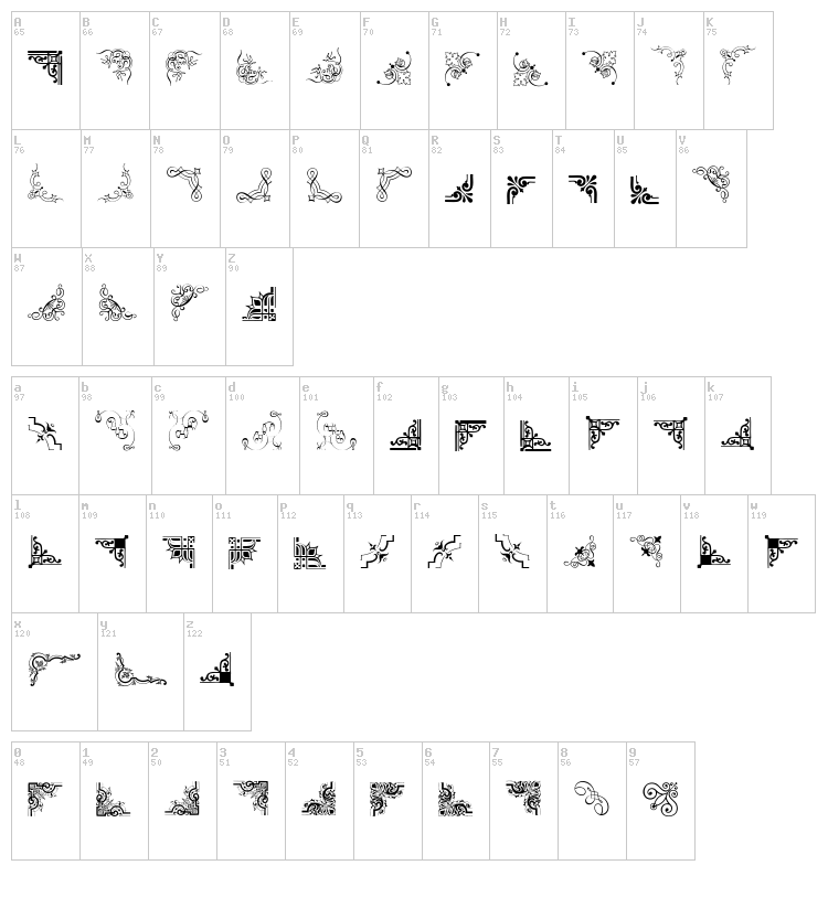 CornPop Three font map